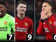 Bóng đá - Báo Anh tôn vinh McTominay, Fernandes sút hỏng penalty vẫn nhận điểm cao