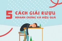 Cách giải rượu nhanh chóng và hiệu quả