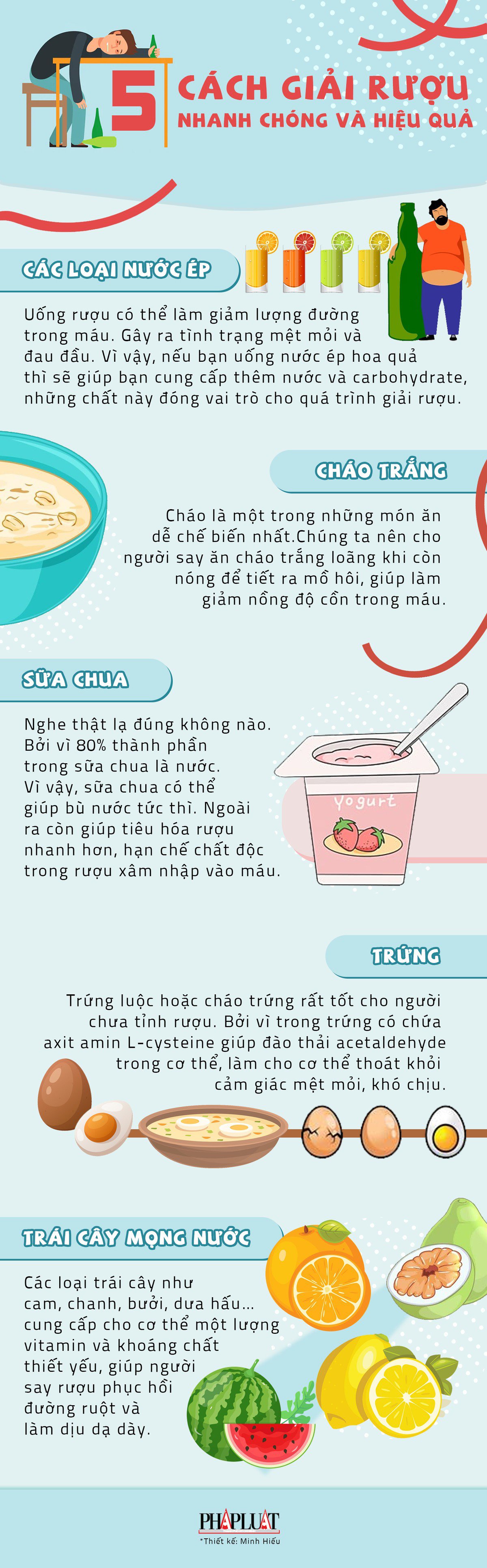 7. Tại Sao Cần Cẩn Thận Khi Giải Rượu