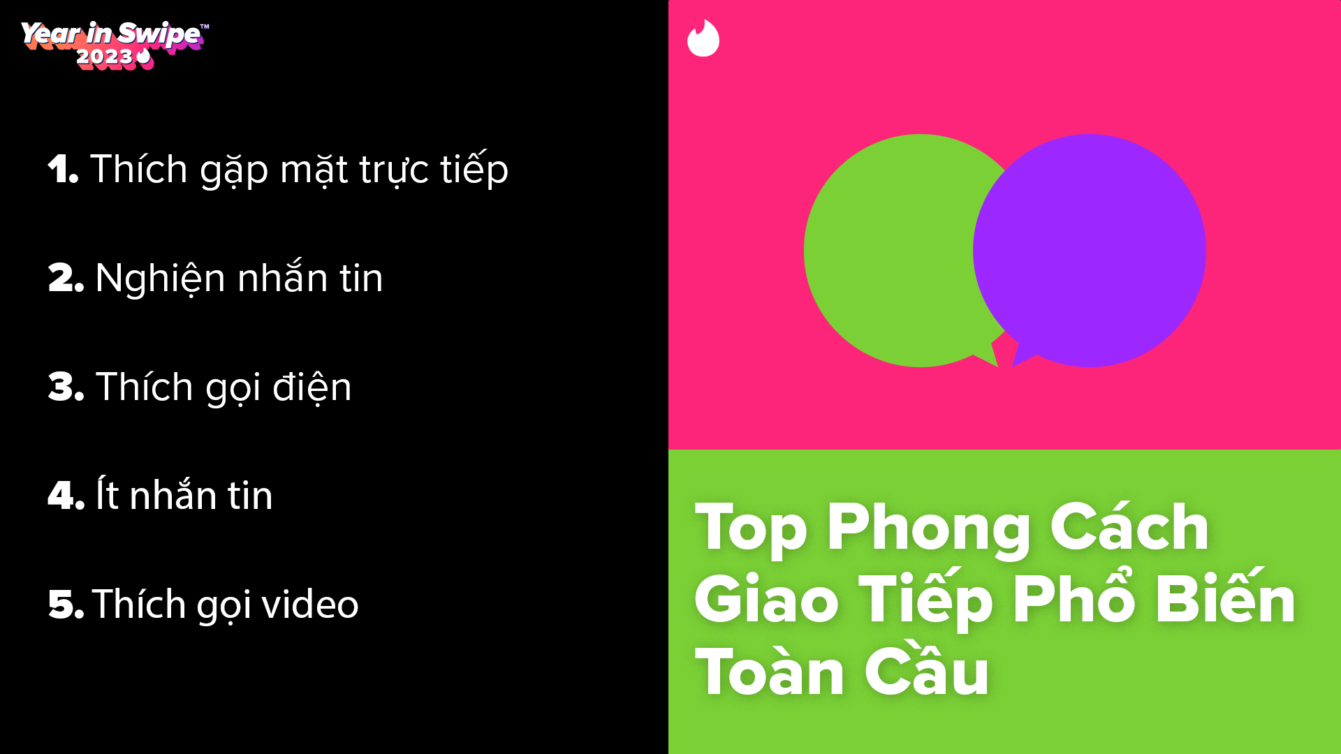 Đâu là biểu tượng cảm xúc được yêu thích nhất khi hẹn hò online? - 2