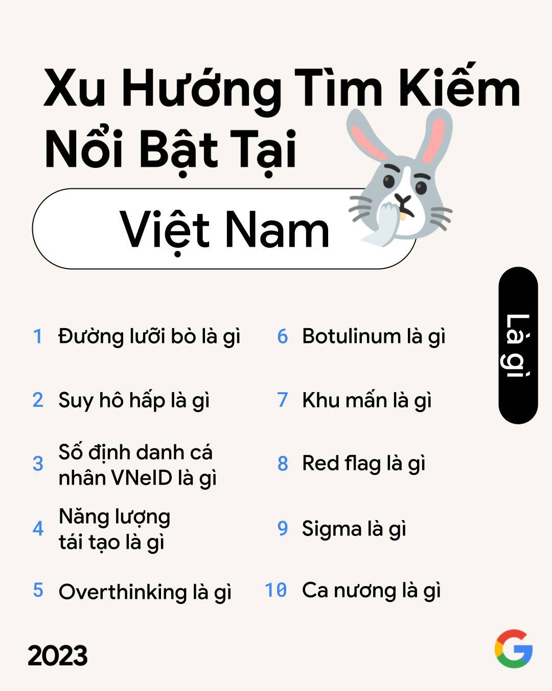 Trí tuệ nhân tạo, cách làm định danh mức 2,... lọt top Google Search năm 2023 - 8