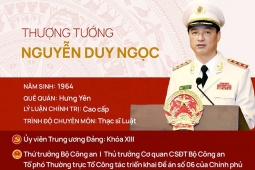 Chân dung Thượng tướng, Thứ trưởng Bộ Công an Nguyễn Duy Ngọc