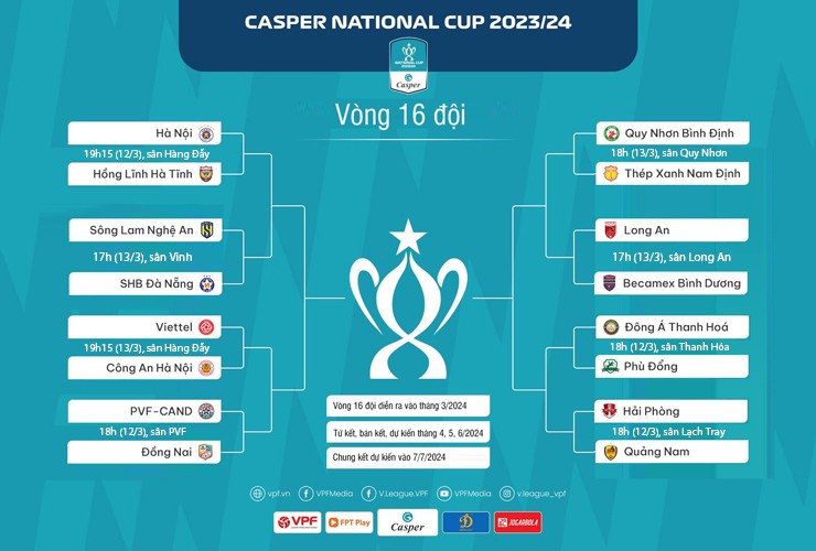 Lịch thi đấu bóng đá, kết quả thi đấu Cúp Quốc gia Casper 2023/2024 mới nhất - 1