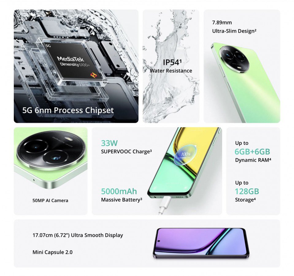 Ra mắt Realme C67 5G chống nước cực tốt, chip "trâu", giá từ 4 triệu