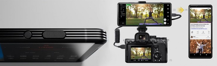 Sony Xperia Pro hé lộ khả năng chụp ảnh siêu đỉnh - 2