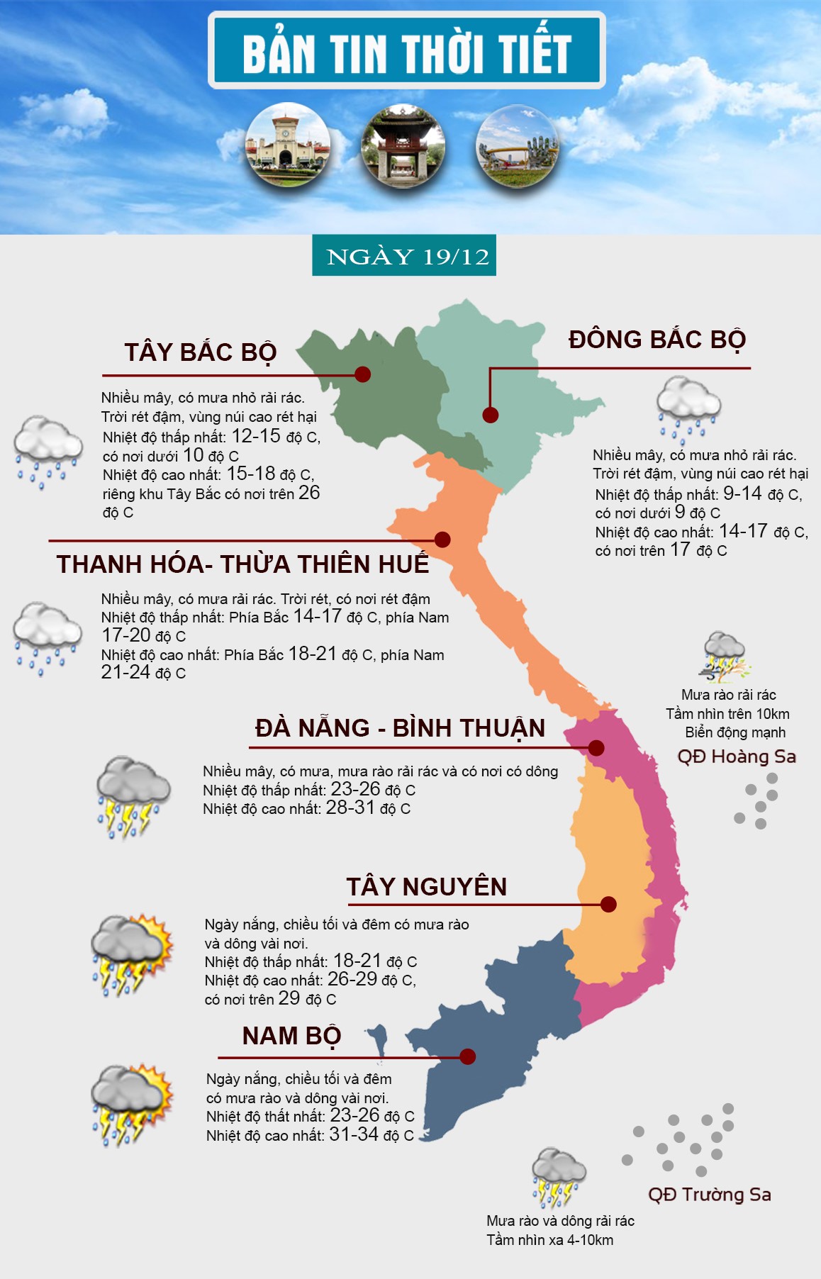 Thời tiết ngày 19/12: Miền Bắc chìm trong mưa rét do không khí lạnh tăng cường - 1