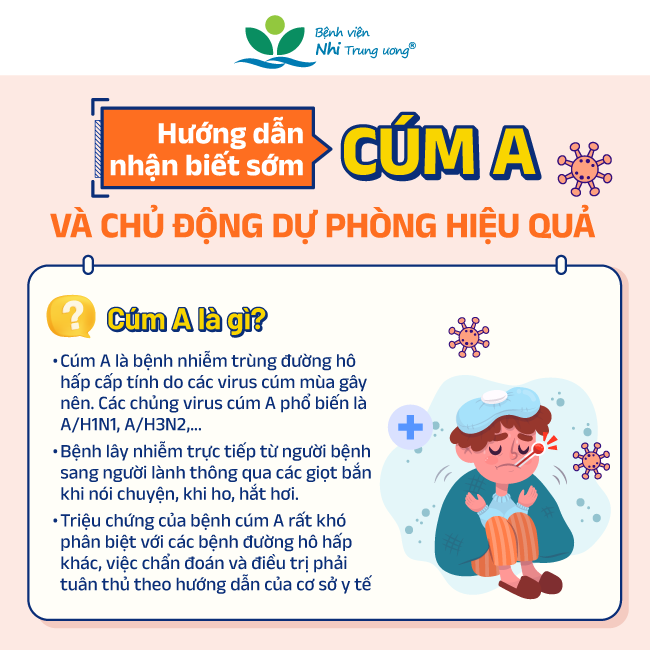 Dấu hiệu nhận biết sớm cúm A, khi nào cần nhập viện khẩn cấp? - 1