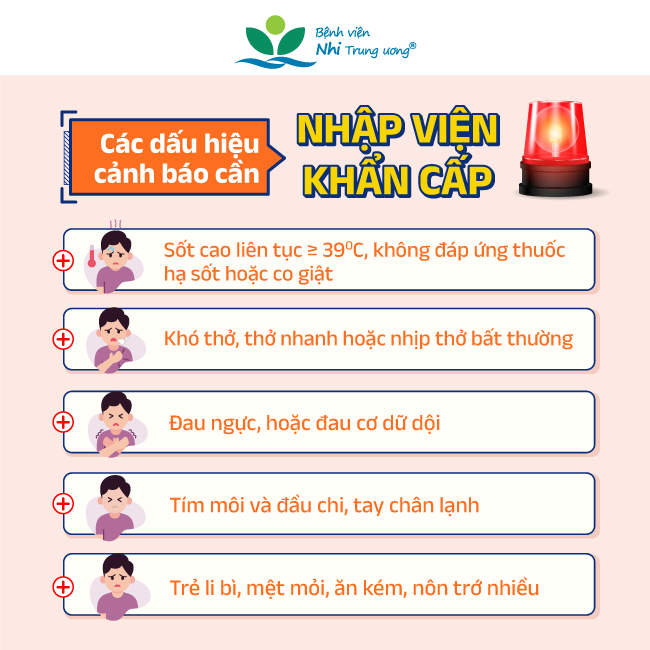 Dấu hiệu nhận biết sớm cúm A, khi nào cần nhập viện khẩn cấp? - 3