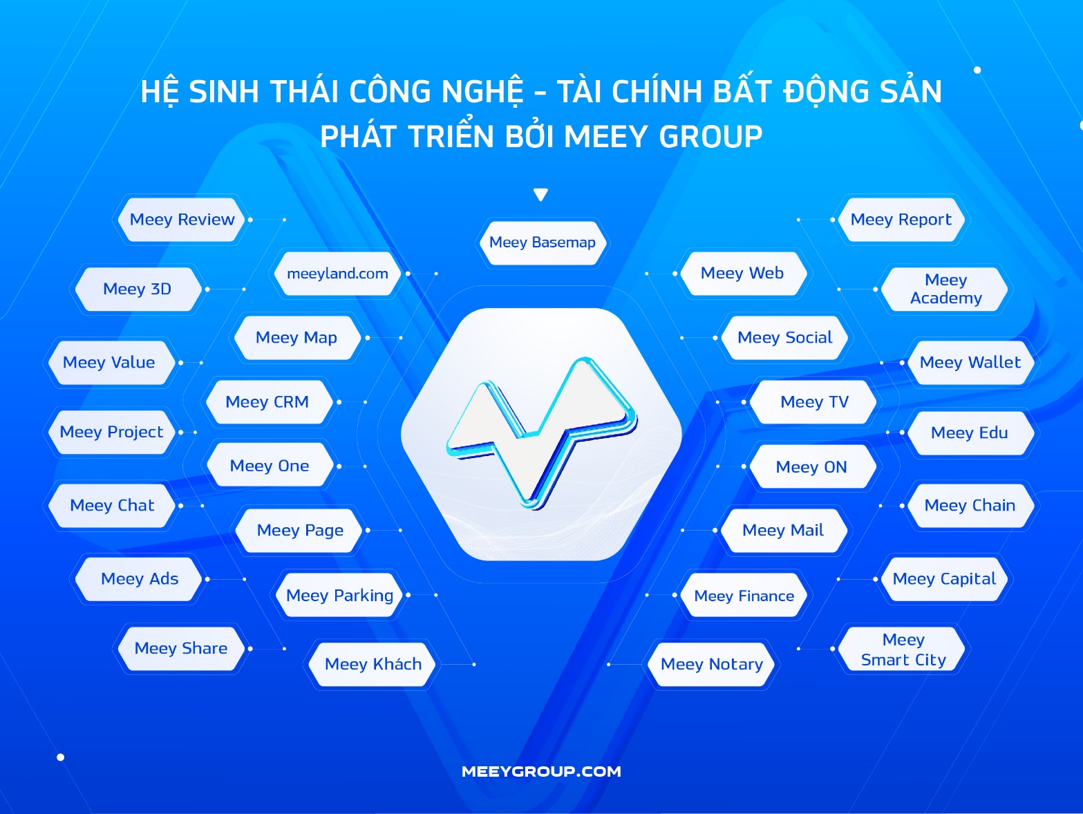 Tiến sĩ danh dự của Trường đại học tại Mỹ được trao tặng cho Doanh nhân Hoàng Mai Chung - 3