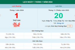 Vừa xong Noel, dân mạng rần rần Google “Lịch nghỉ Tết Dương lịch 2024“