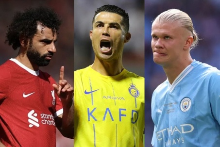Haaland chấn thương nguy cơ bị Salah vượt, Ronaldo cầm chắc ngôi số 1 năm 2023
