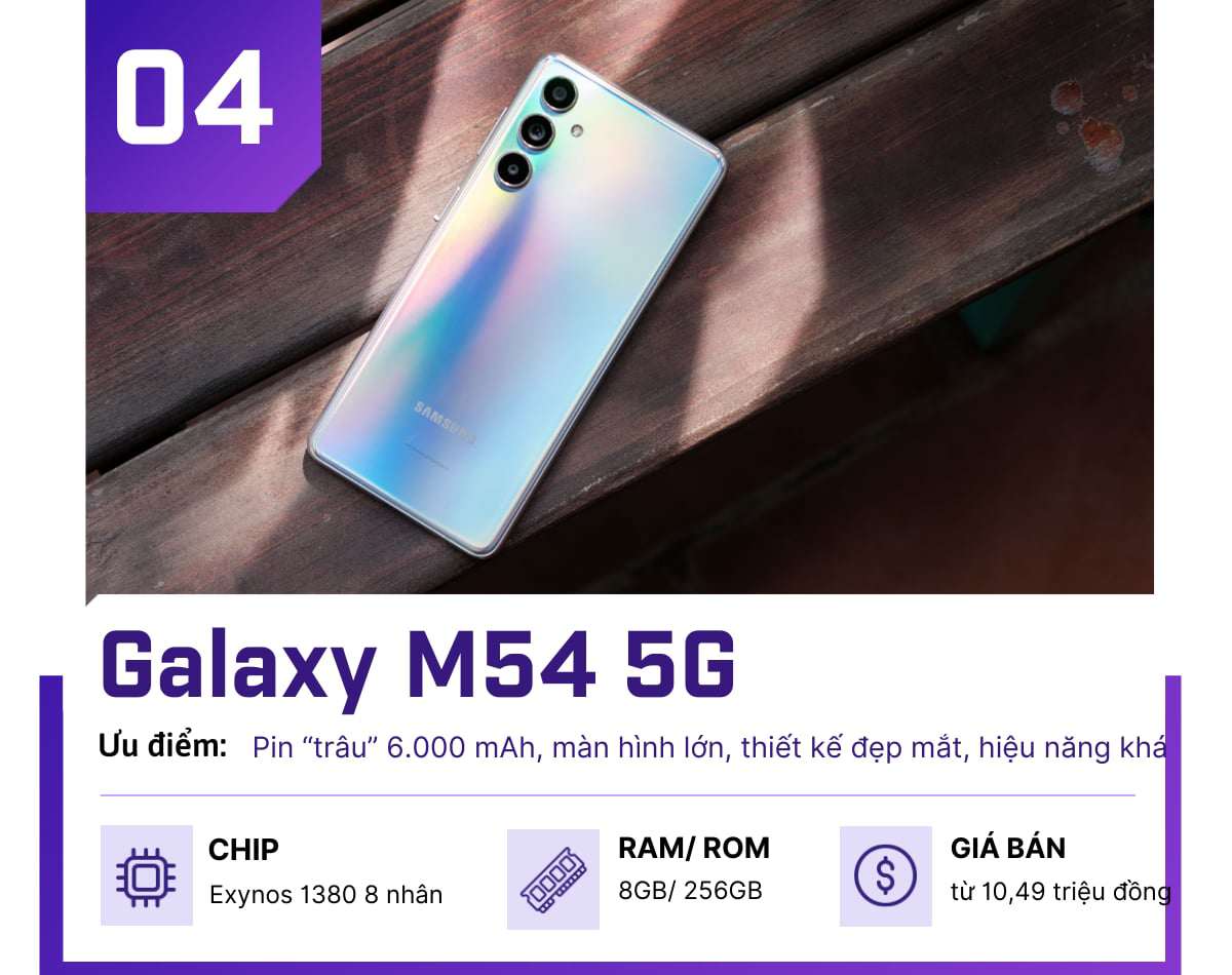 Top smartphone tầm trung phổ biến nhất năm 2023 - 4