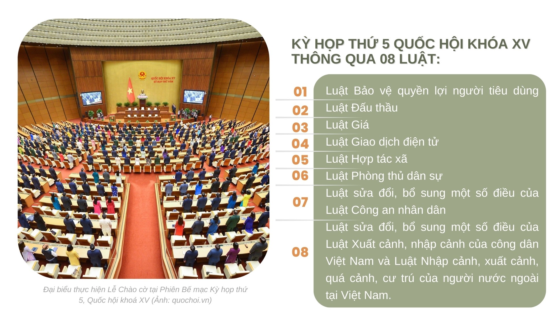 2023 – MỘT NĂM NHÌN LẠI - 5