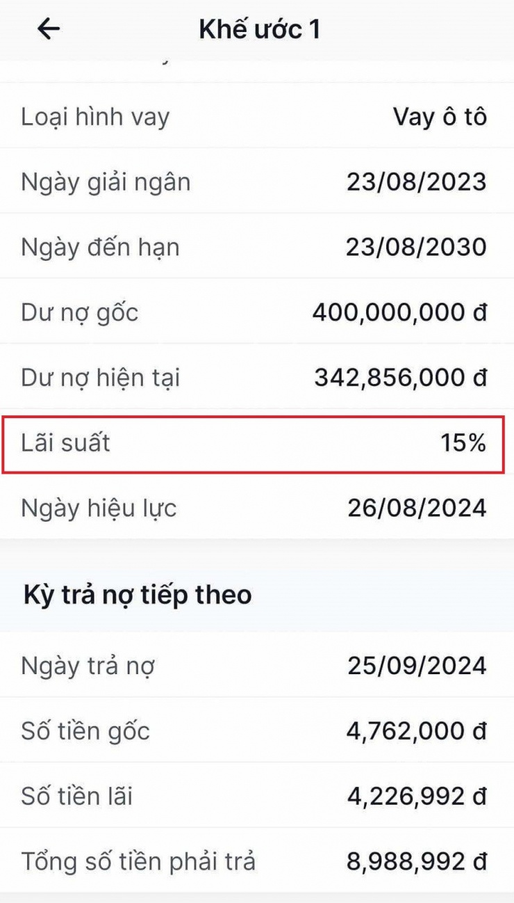 Mức lãi suất cho vay 15% đối với khách mua ô tô tại một ngân hàng thương mại cổ phần. Ảnh: NVCC.