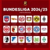 Kết quả thi đấu bóng đá Đức - Bundesliga 2024/2025 mới nhất