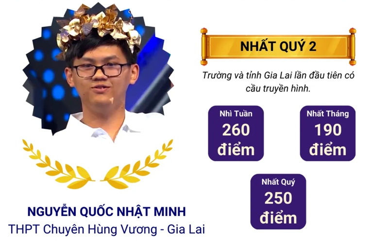 Chung kết Olympia 2024: Phú Đức giành ngôi vô địch kịch tính - 39