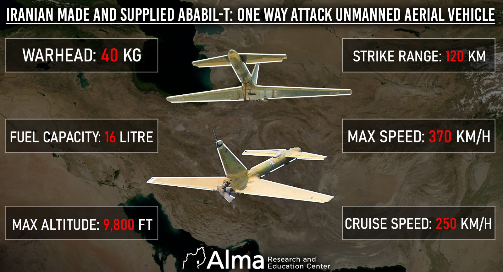 Mẫu UAV tự sát chủ lực của Hezbollah được cho là có nguồn gốc từ Iran.