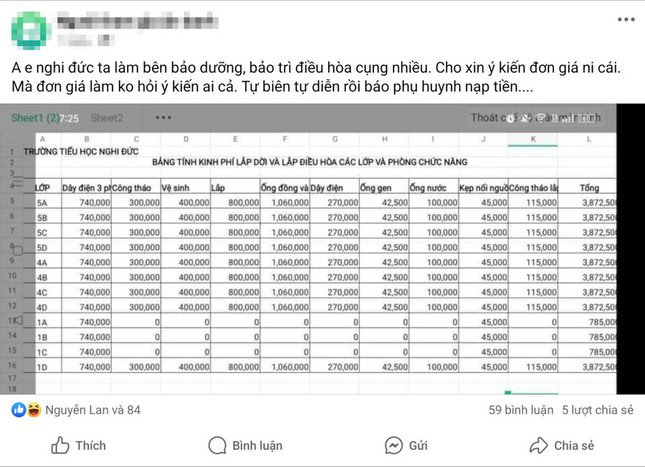 Bảng chi phí di dời, tháo lắp điều hòa tại Trường Tiểu học Nghi Đức hết hơn 3,8 triệu đồng cho 1 lớp học khiến dư luận xôn xao, bàn tán vì cho rằng giá quá cao.