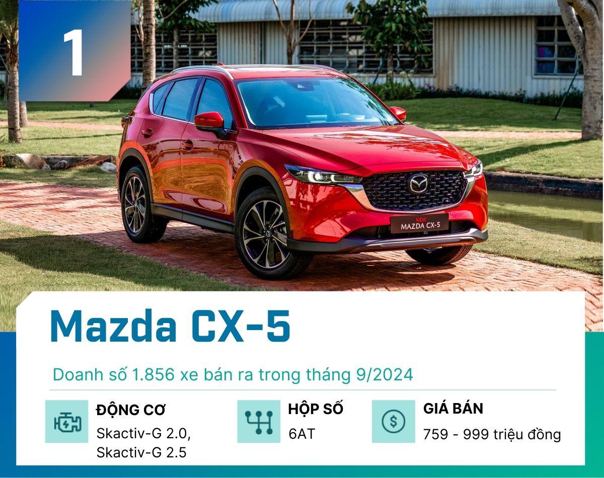 Đây là Top 5 xe gầm cao "đắt khách" nhất tháng 9/2024 - 1