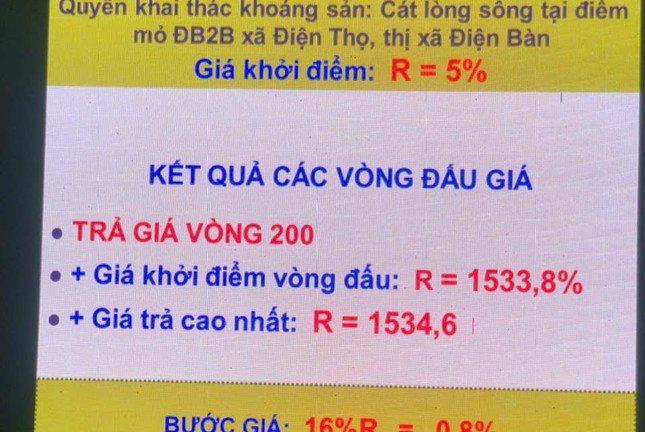 Bảng thông báo kết quả các vòng đấu giá.