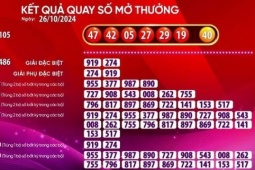 Một vé số Vietlott trúng giải Jackpot 1 trị giá hàng trăm tỉ đồng