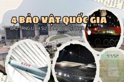 Khám phá Bảo tàng Lịch sử Quân sự Việt Nam: Kho tàng lịch sử hào hùng