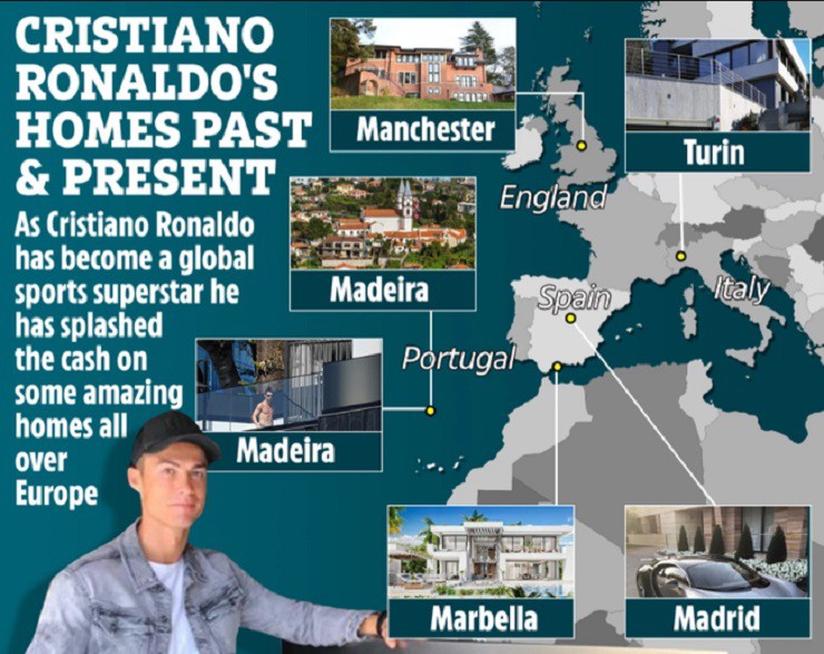 Biệt thự của Ronaldo tại quê nhà Madeira, Bồ Đào Nha: Cristiano Ronaldo cũng sở hữu một ngôi nhà 7 tầng lớn ở quê nhà Madeira, Bồ Đào Nha. Ngôi nhà rất đẹp và nhìn ra Đại Tây Dương. Căn nhà này tiêu tốn của Ronaldo một con số khổng lồ 8 triệu đô la.
