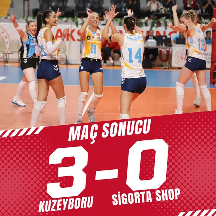 CLB&nbsp;Kuzeyboru thắng 3-0 và có đến 8 match point trong set 3