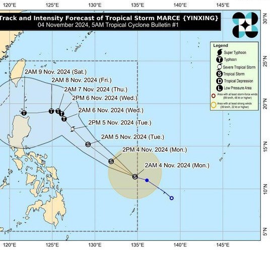 Bản tin của PAGASA về bão Marce lúc 5 giờ ngày 4-11. Ảnh: PAGASA