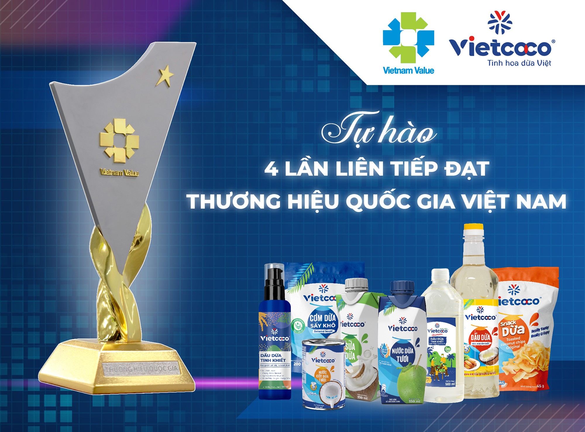 Vietcoco tự hào 4 kỳ liên tiếp được vinh danh Thương Hiệu Quốc Gia Việt Nam