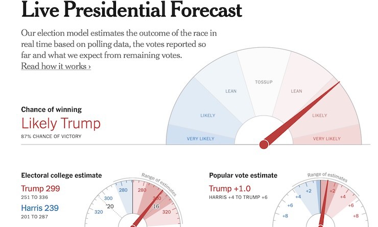 Ông Trump thành công nhờ chiến dịch chính trị "có kỷ luật nhất từ trước đến nay" - 33