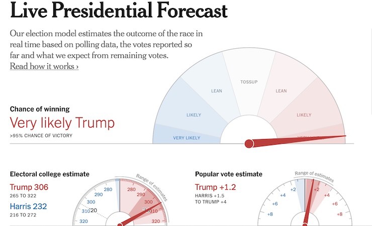 Ông Trump thành công nhờ chiến dịch chính trị "có kỷ luật nhất từ trước đến nay" - 18