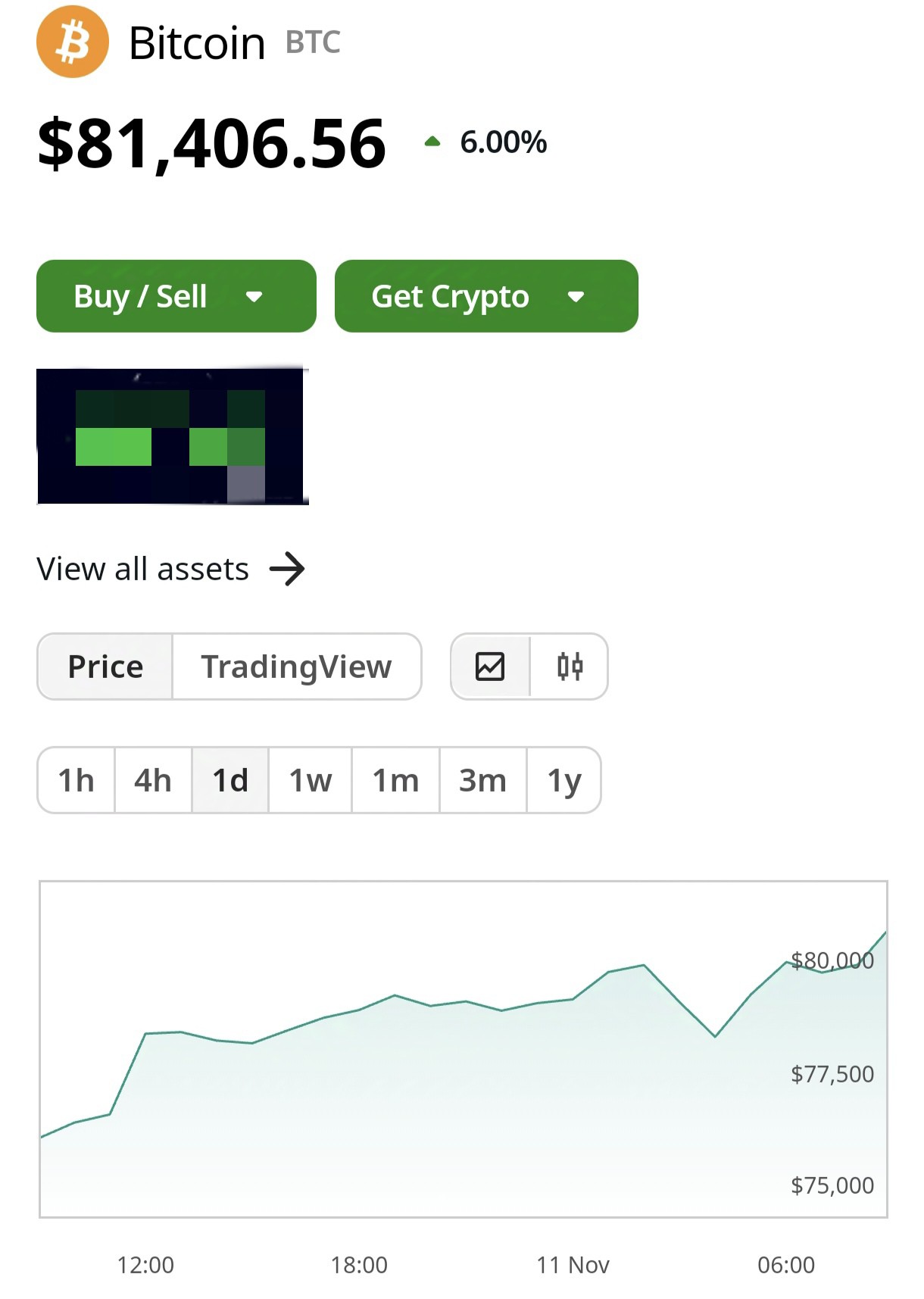 Bitcoin sáng 11/11: Vượt 81.000 USD, hơn 83 tỷ USD giao dịch trong 24 giờ - 1