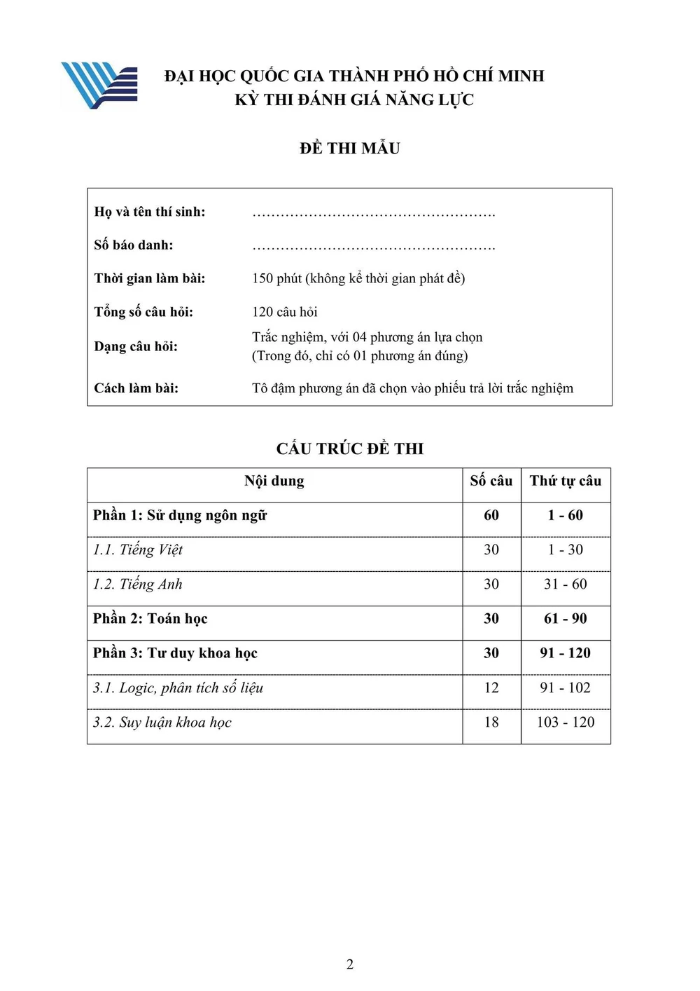 Chi tiết 120 câu hỏi bài thi minh họa đánh giá năng lực 2025 - 1