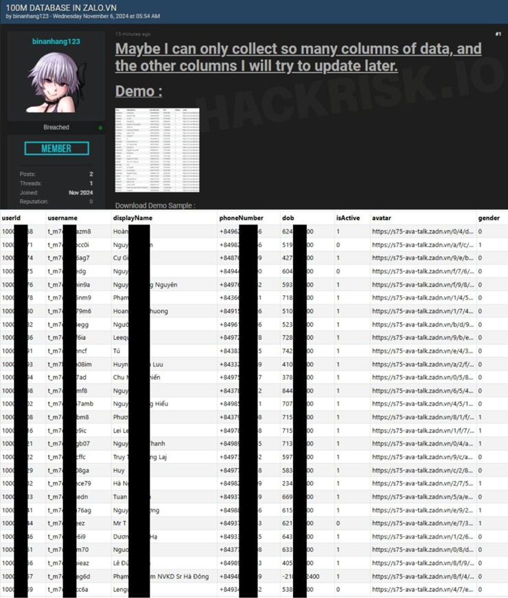 Dữ liệu nhạy cảm được cho là đánh cắp từ Zalo được đăng tải trên một diễn đàn hacker.