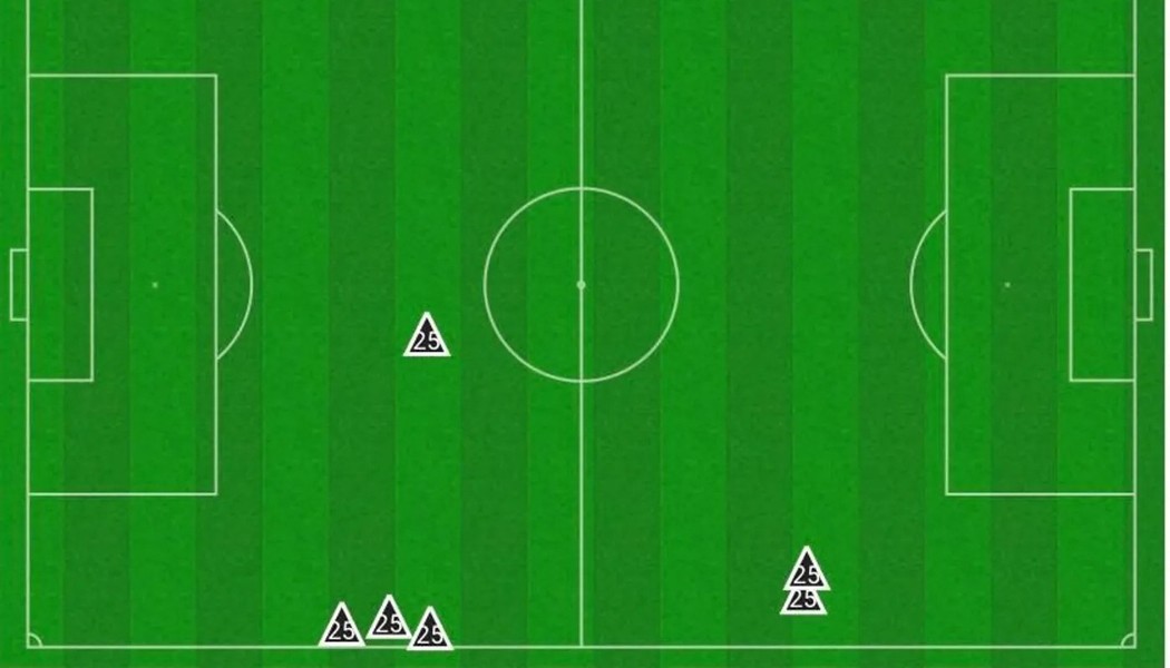 Caicedo bay cao cùng Chelsea: Tiền vệ hay nhất Ngoại hạng Anh đầu mùa giải - 5