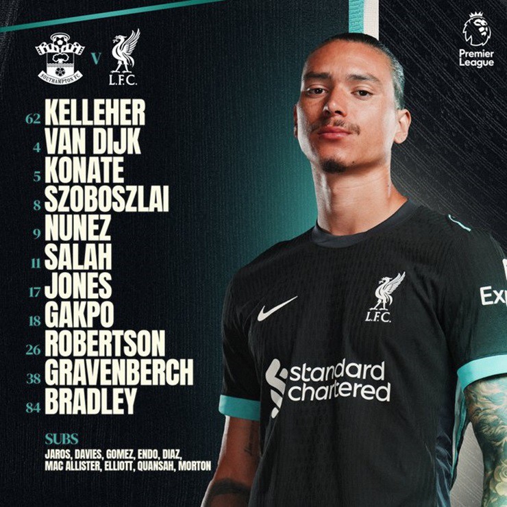 Trực tiếp bóng đá Southampton - Liverpool: Salah bị cột dọc khước từ (Ngoại hạng Anh) (Hết giờ) - 4