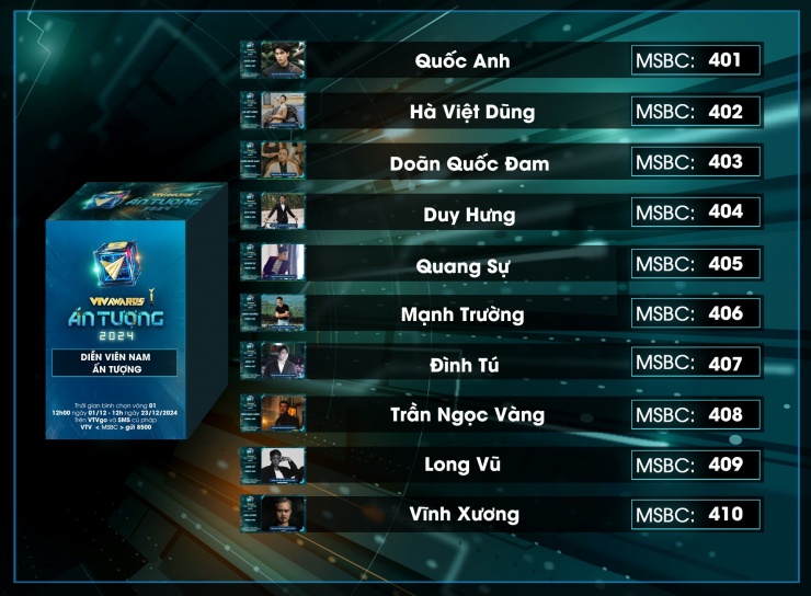 Con trai Vân Dung đối đầu Mạnh Trường tại VTV Awards 2024 - 1