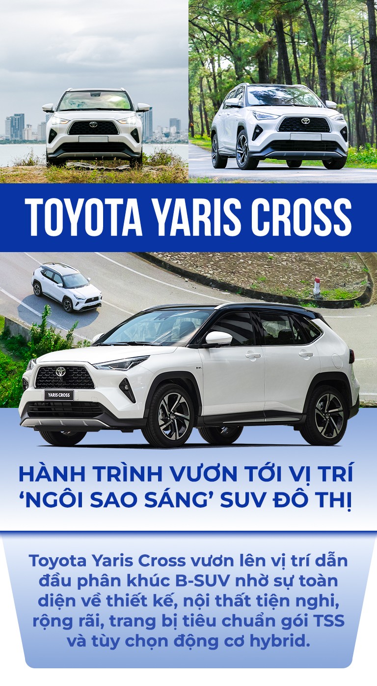 Toyota Yaris Cross: Hành trình vươn tới vị trí ‘ngôi sao sáng’ SUV đô thị - 2