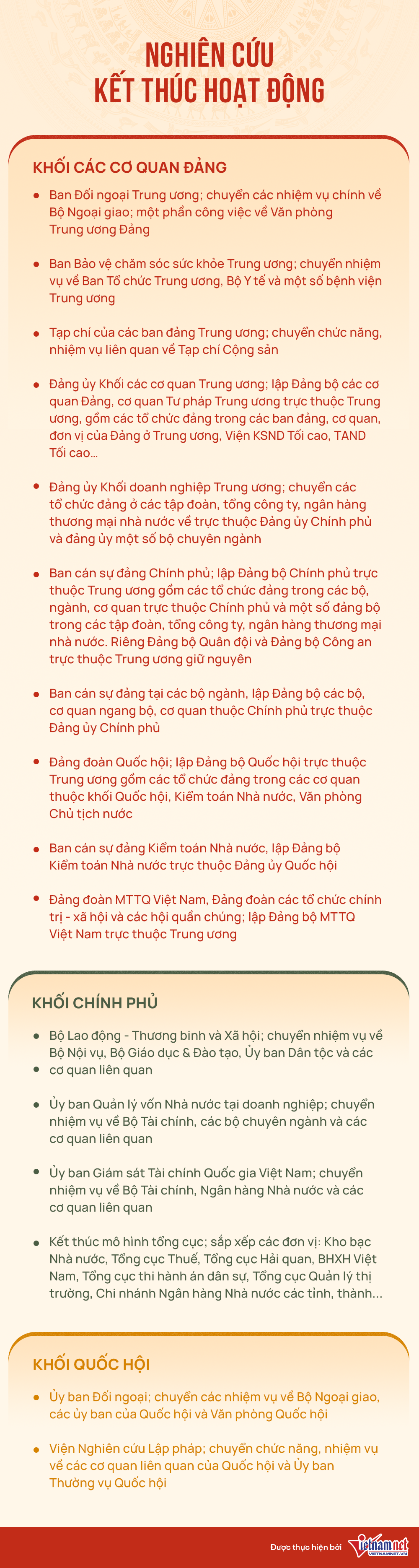 Những bộ ngành, cơ quan sẽ sáp nhập, kết thúc hoạt động - 2