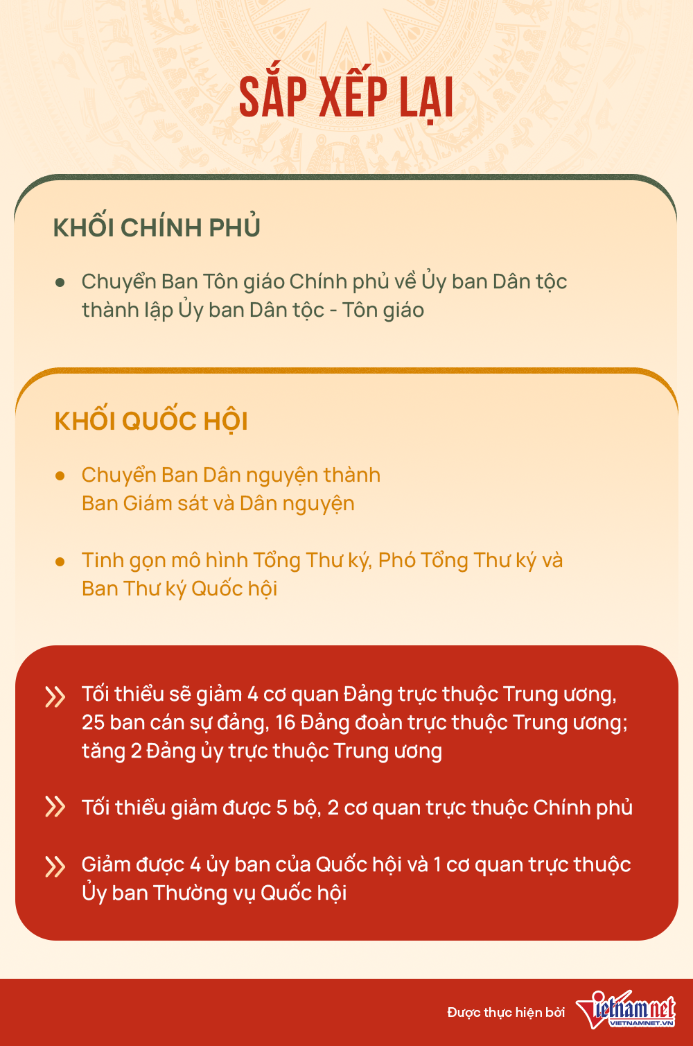 Những bộ ngành, cơ quan sẽ sáp nhập, kết thúc hoạt động - 4