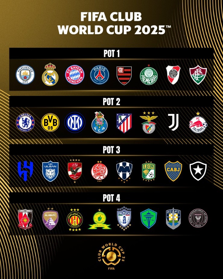 4 nhóm hạt giống của&nbsp;FIFA Club World Cup 2025