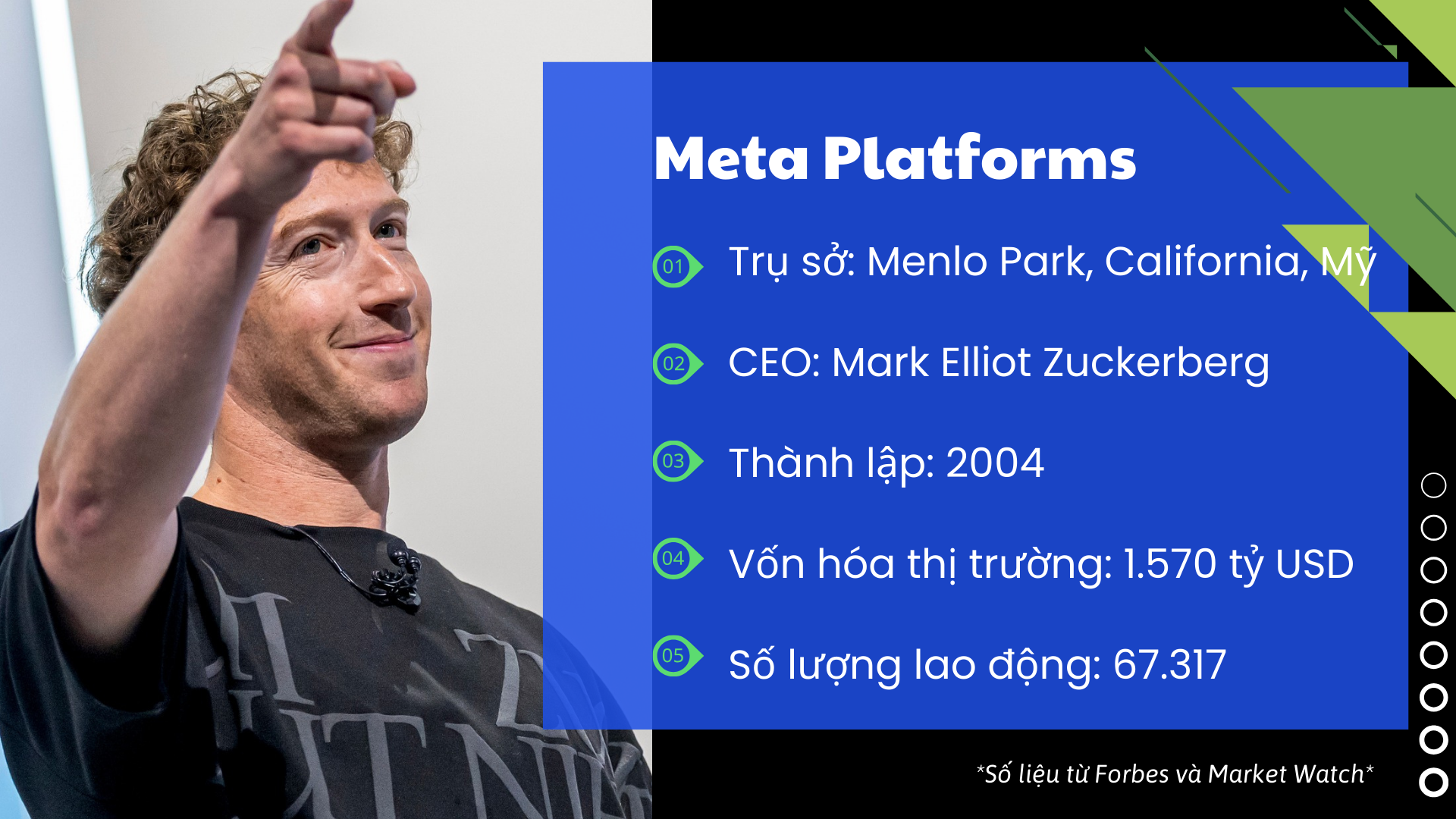 Bí mật giúp Mark Zuckerberg “hô biến” Facebook thành cỗ máy hái ra tiền - 21