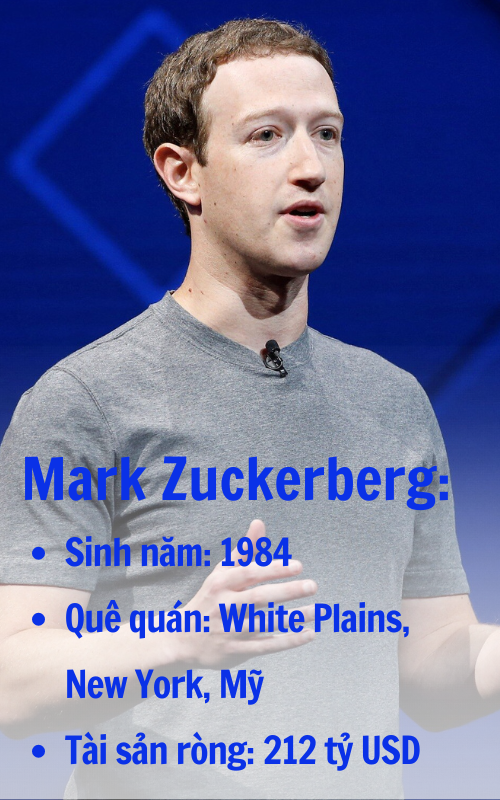 Bí mật giúp Mark Zuckerberg “hô biến” Facebook thành cỗ máy hái ra tiền - 5