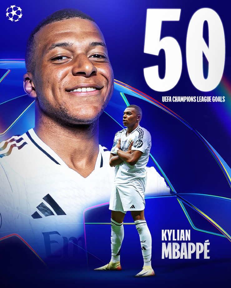 Mbappe cán mốc 50 bàn tại Champions League