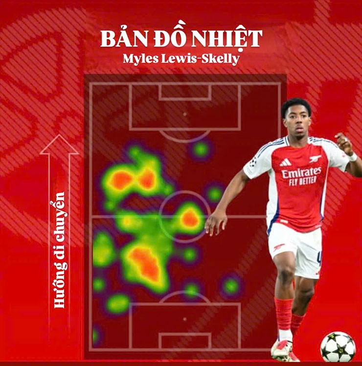 Bản đồ nhiệt của Lewis-Skelly trước AS Monaco