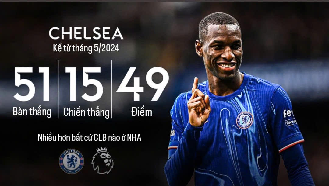 Chelsea thắng 5 trận liên tiếp tại Ngoại hạng Anh