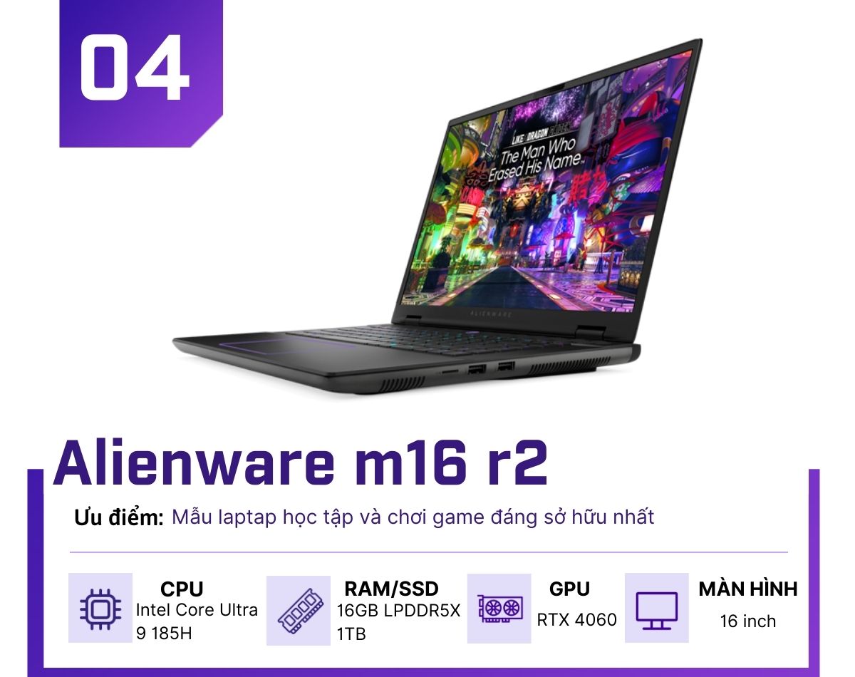 Top 5 laptop "lai" đáng sở hữu nhất trong năm 2025: Học tập tốt, chiến game đỉnh! - 4