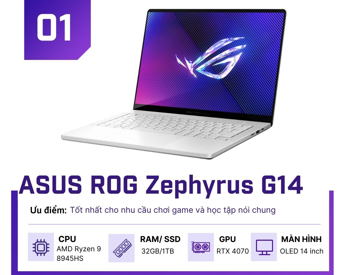 Top 5 laptop "lai" đáng sở hữu nhất trong năm 2025: Học tập tốt, chiến game đỉnh! - 1