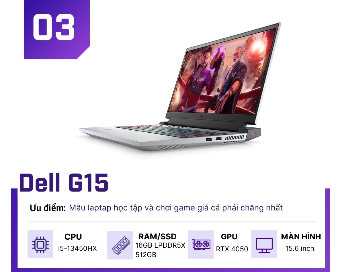 Top 5 laptop "lai" đáng sở hữu nhất trong năm 2025: Học tập tốt, chiến game đỉnh! - 3